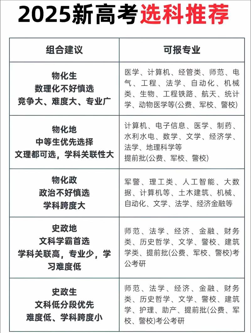 在选择适合自己的教育培训机构时，你是否感到迷茫？面对琳琅满目的课程和机构，如何做出明智的选择呢？今天我们就来聊聊如何有效报名参加教育培训机构。