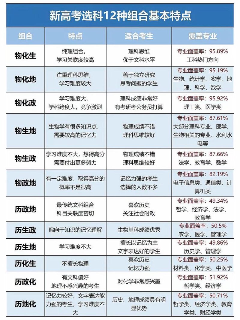 检验检疫技术中心：未来发展方向与挑战
