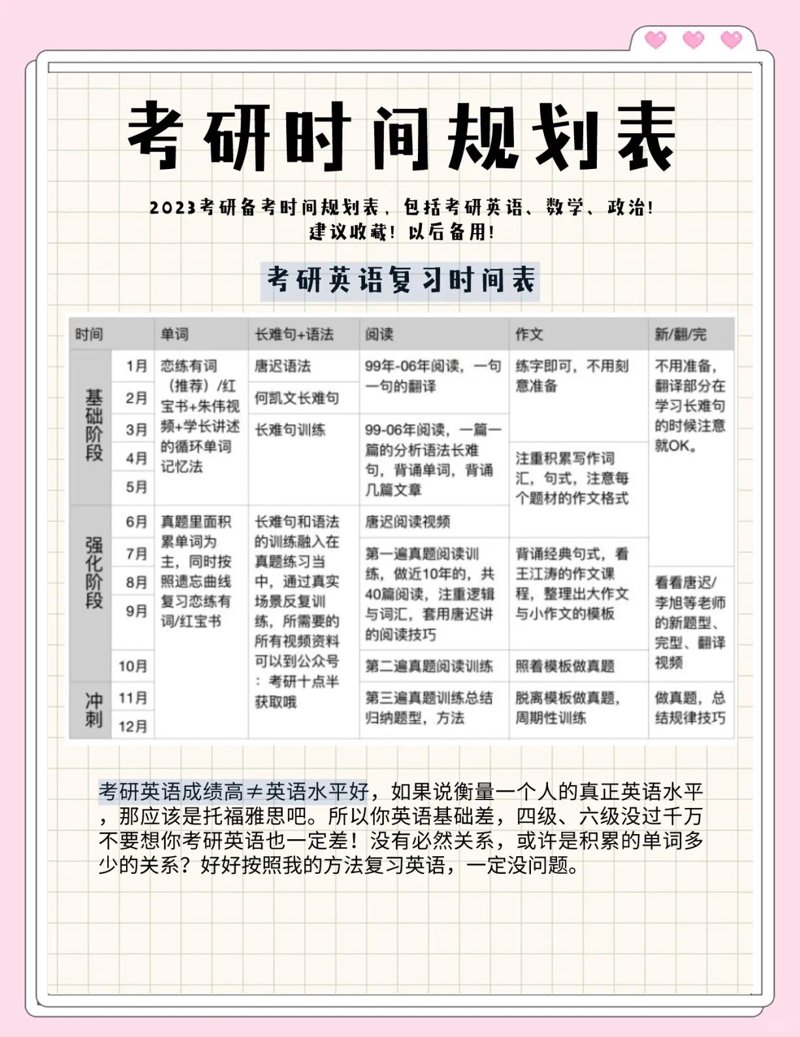 如何选择适合的教育培训机构？——避免常见误区，轻松报名