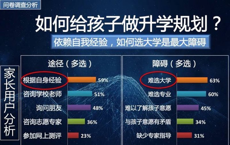 深度研究类：检验检疫技术中心的未来发展趋势